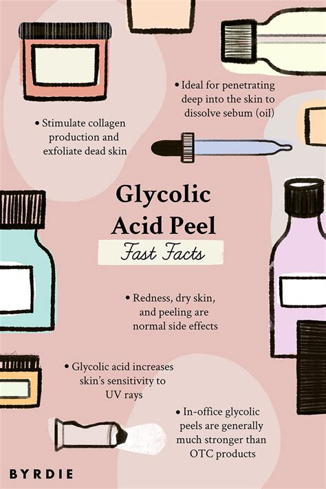 Glycolic Acid Peels: Everything You Need To Know .